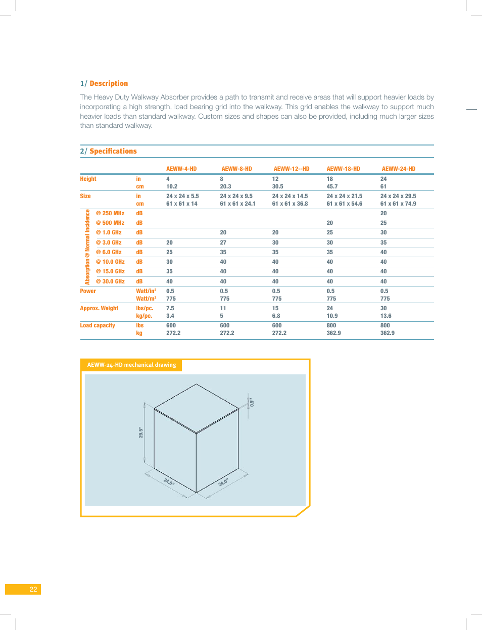 ORBIT FR Heavy Duty Walkway Absorbers - AEWW HD Series User Manual | Page 2 / 2