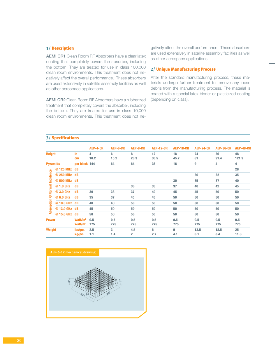 ORBIT FR Clean Room RF Absorbers - AEP-X-CR Series User Manual | Page 2 / 2