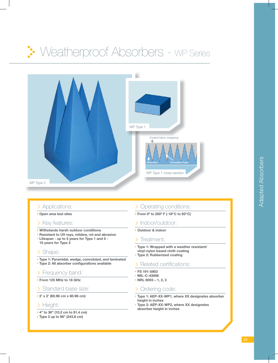 ORBIT FR Weatherproof Absorbers - WP Series User Manual | 3 pages