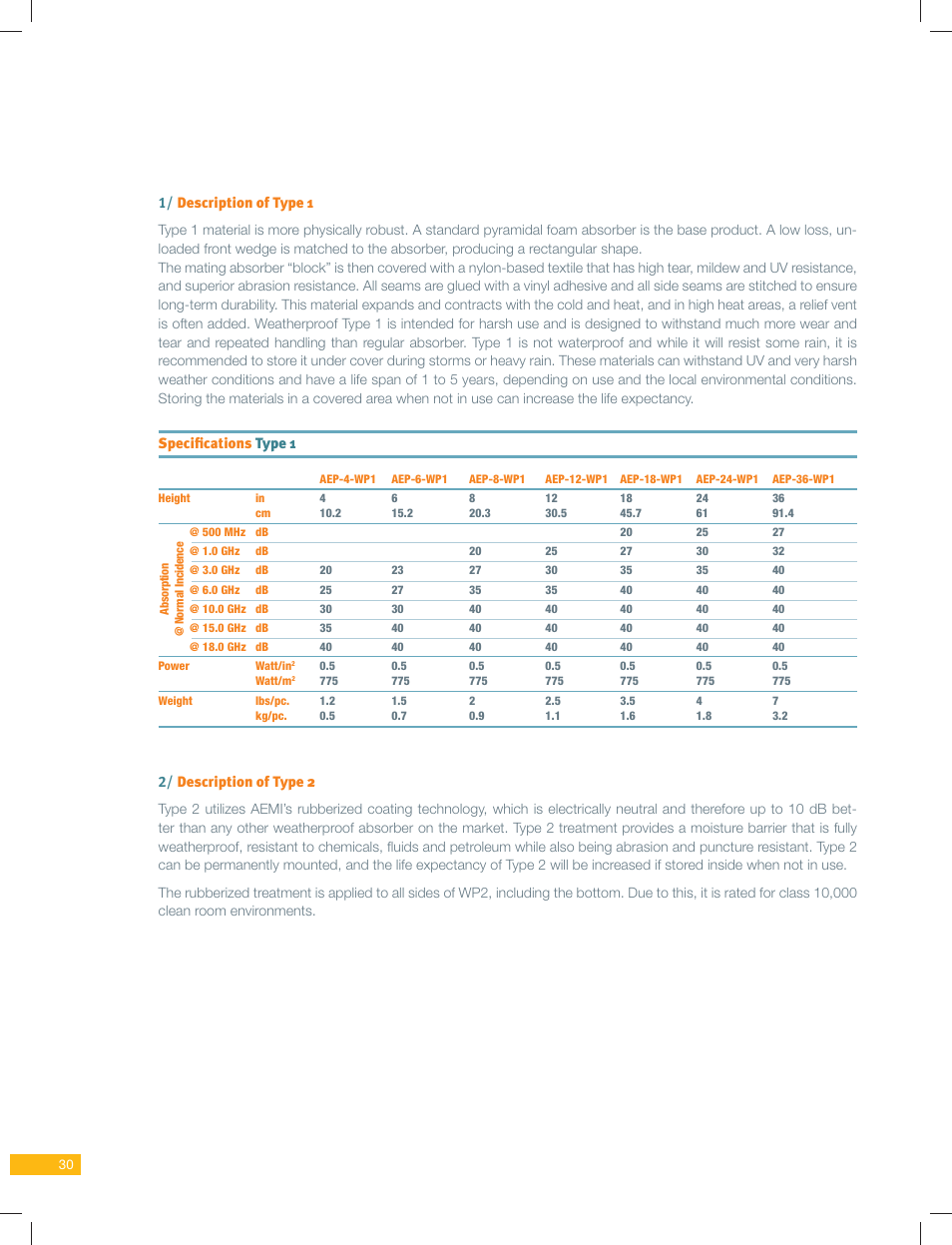 ORBIT FR Weatherproof Absorbers - WP Series User Manual | Page 2 / 3