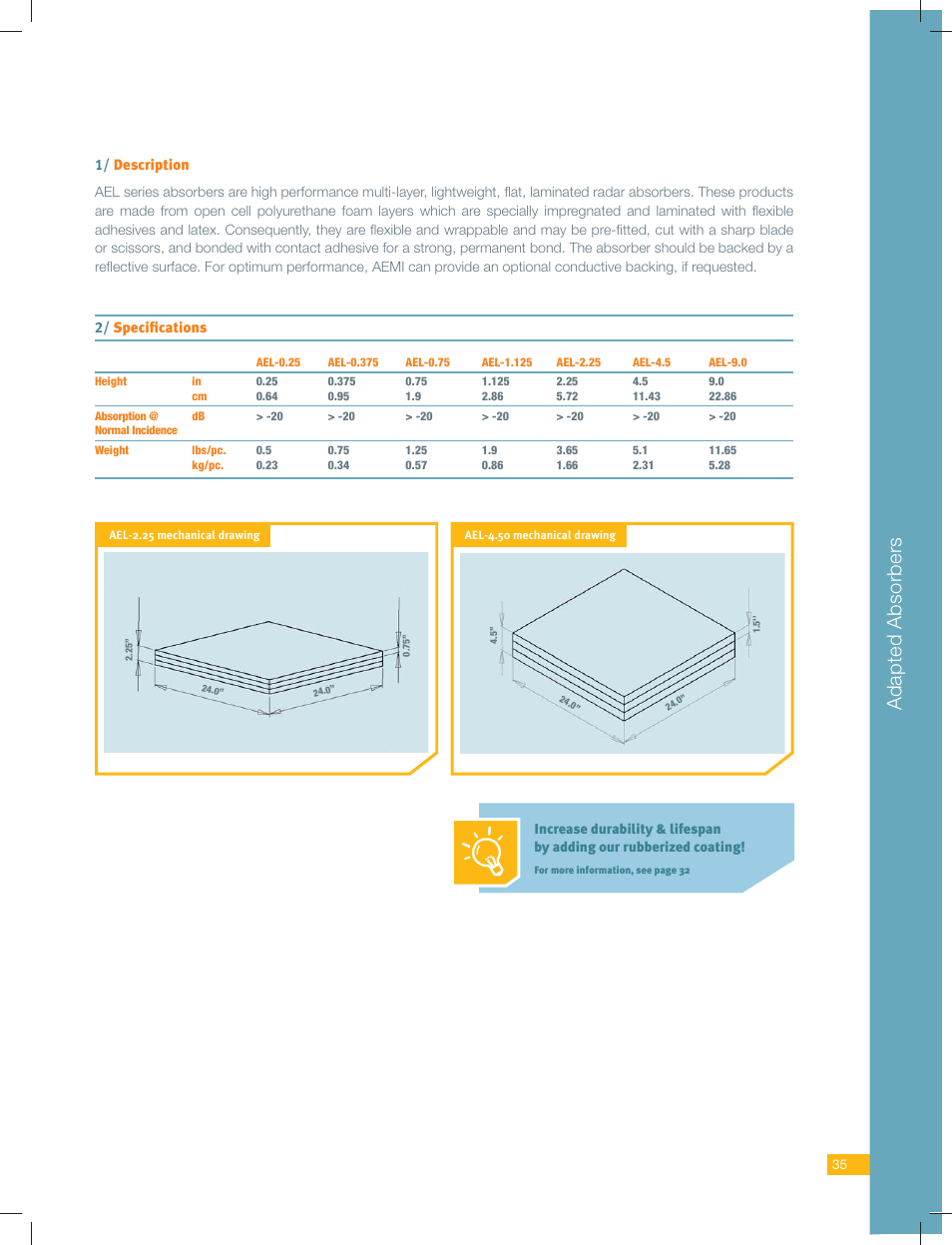 Adapted absorbers | ORBIT FR Laminated Absorbers - AEL Series User Manual | Page 2 / 2