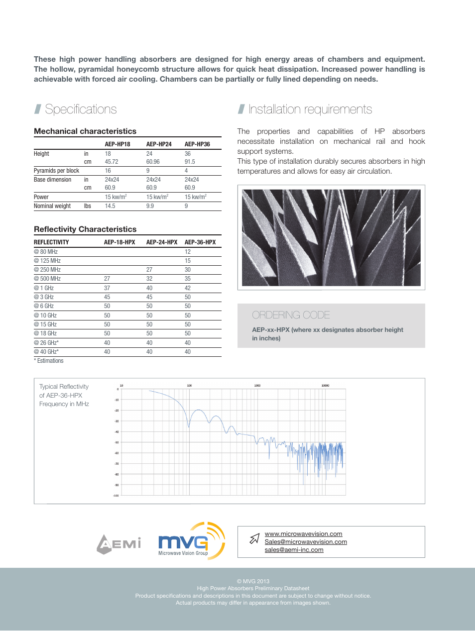 Installation requirements specifications, Ordering code, Mechanical characteristics | Reflectivity characteristics | ORBIT FR High Power Absorbers User Manual | Page 2 / 2