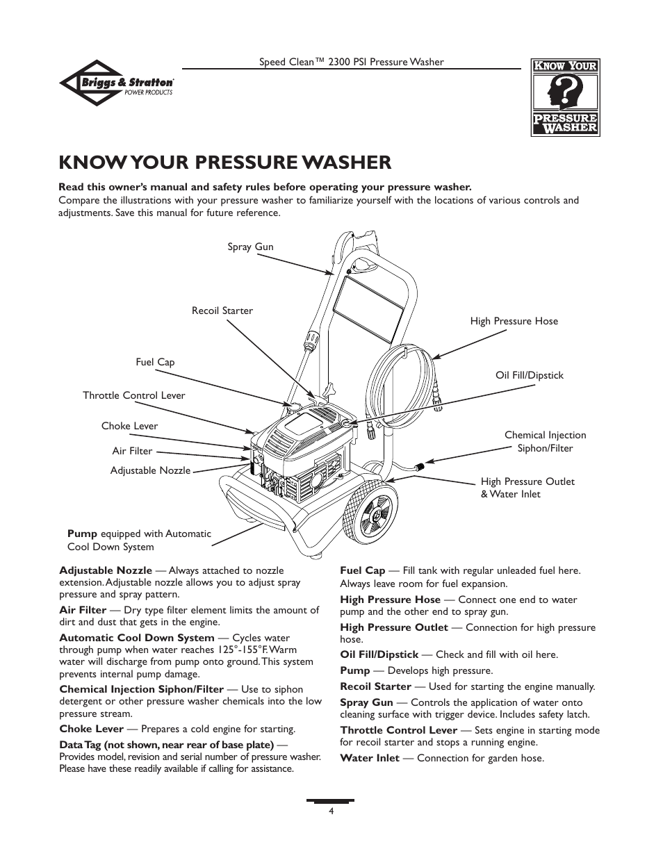 Know your pressure washer | Briggs & Stratton 1909-0 User Manual | Page 4 / 32