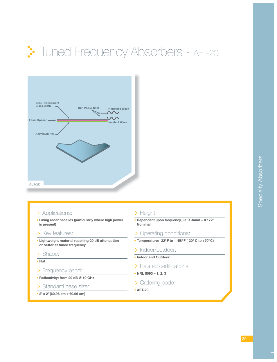 ORBIT FR Tuned Frequency Absorbers - AET-20 User Manual | 2 pages