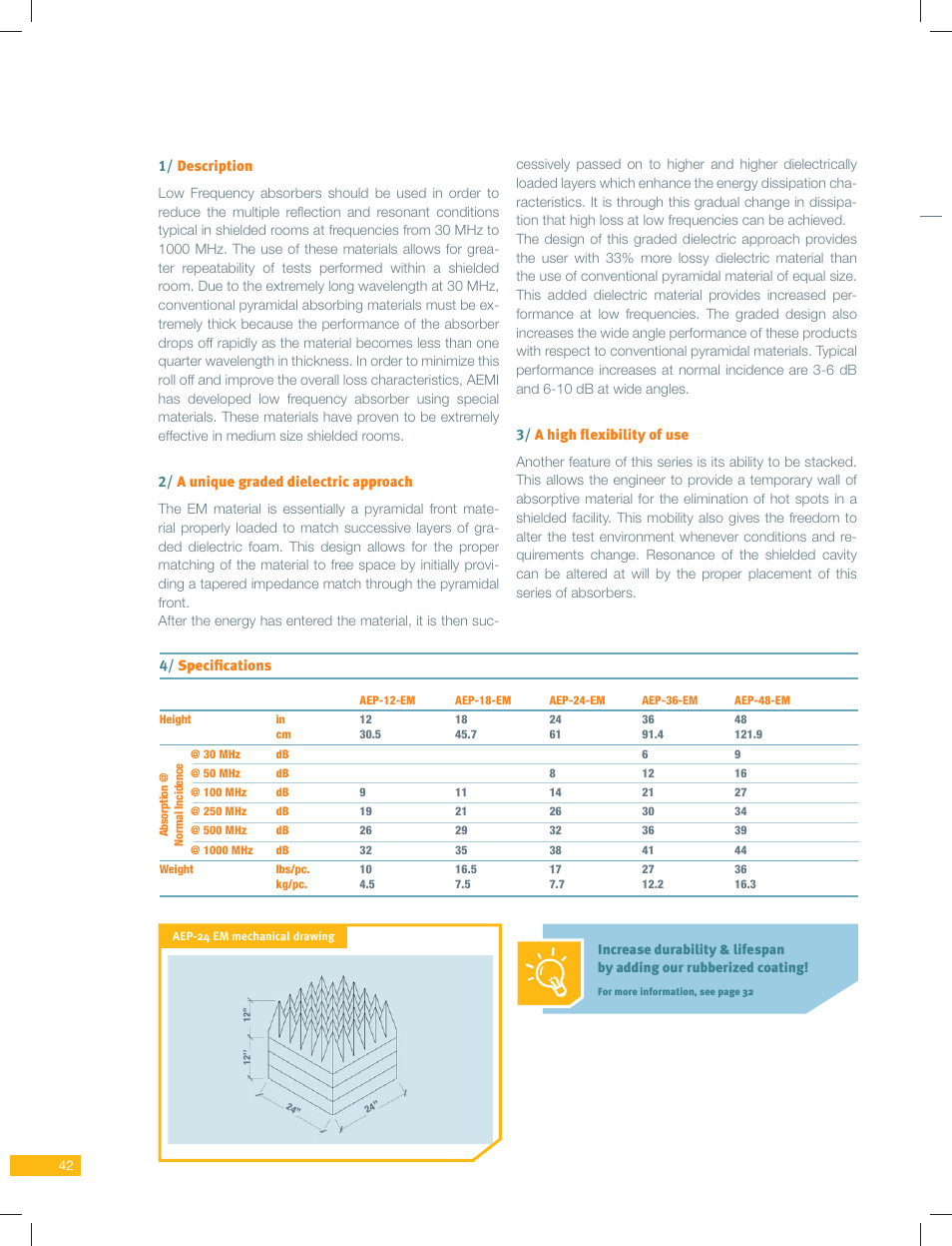 ORBIT FR Low Frequency Absorbers - AEP-EM Series User Manual | Page 2 / 2