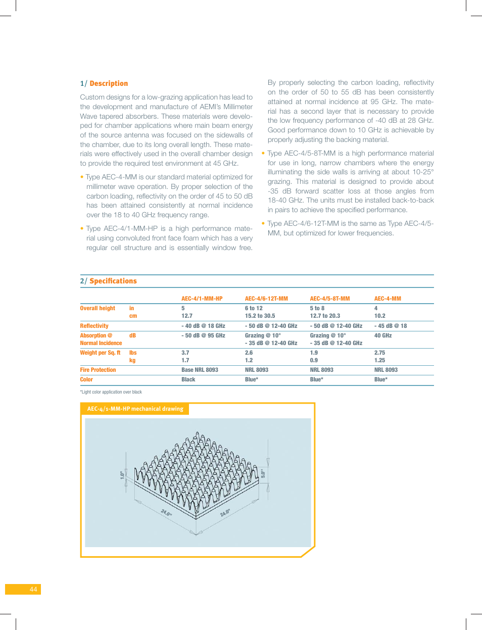 ORBIT FR Millimeter Wave Absorbers - AEC-MM Series User Manual | Page 2 / 2