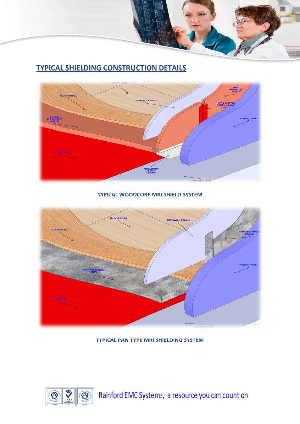 ORBIT FR Shielding for MRI rooms User Manual | Page 4 / 5