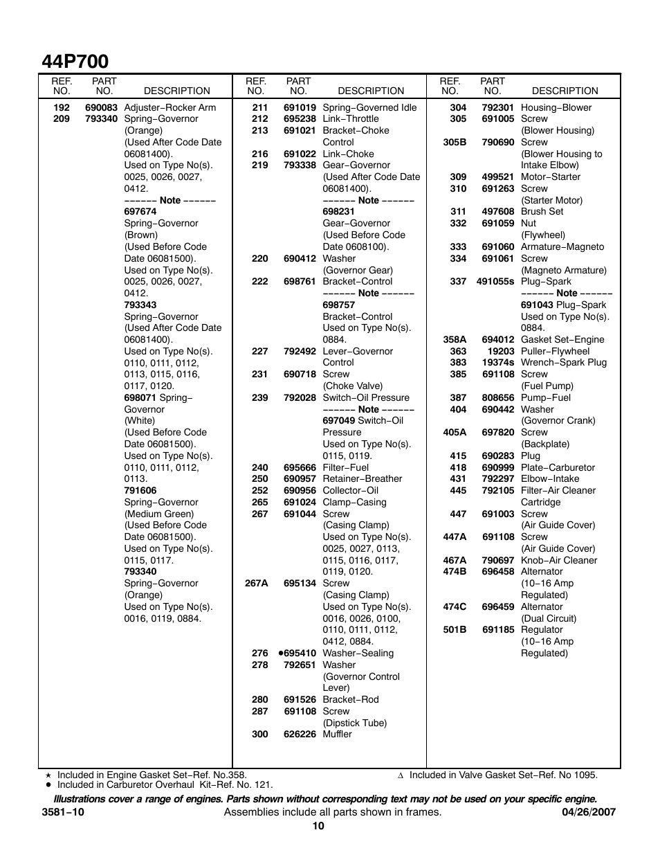 Briggs & Stratton 44P700 User Manual | Page 10 / 12