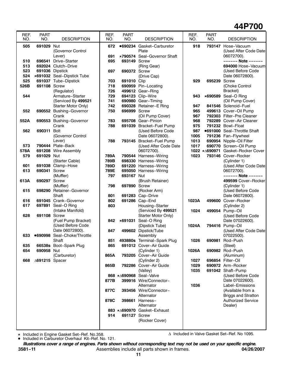 Briggs & Stratton 44P700 User Manual | Page 11 / 12