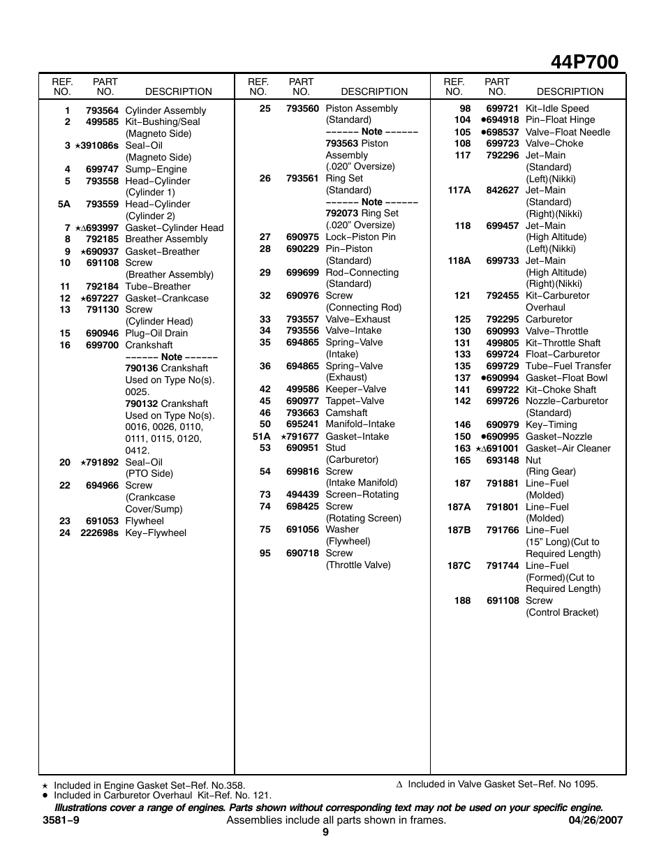 Briggs & Stratton 44P700 User Manual | Page 9 / 12