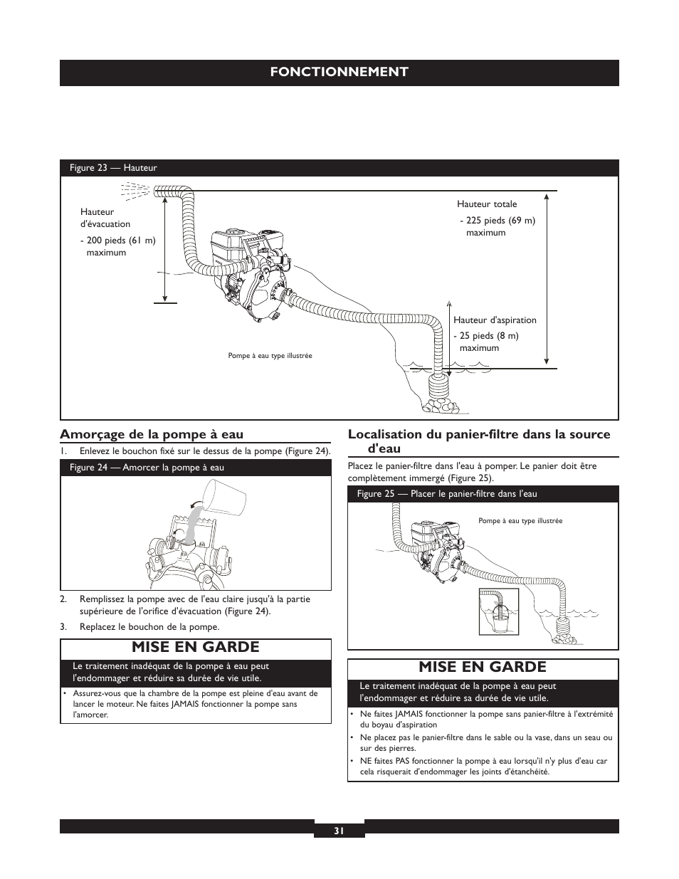 Mise en garde, Fonctionnement amorçage de la pompe à eau, Localisation du panier-filtre dans la source d'eau | Briggs & Stratton 073004 WP15-225 User Manual | Page 31 / 64