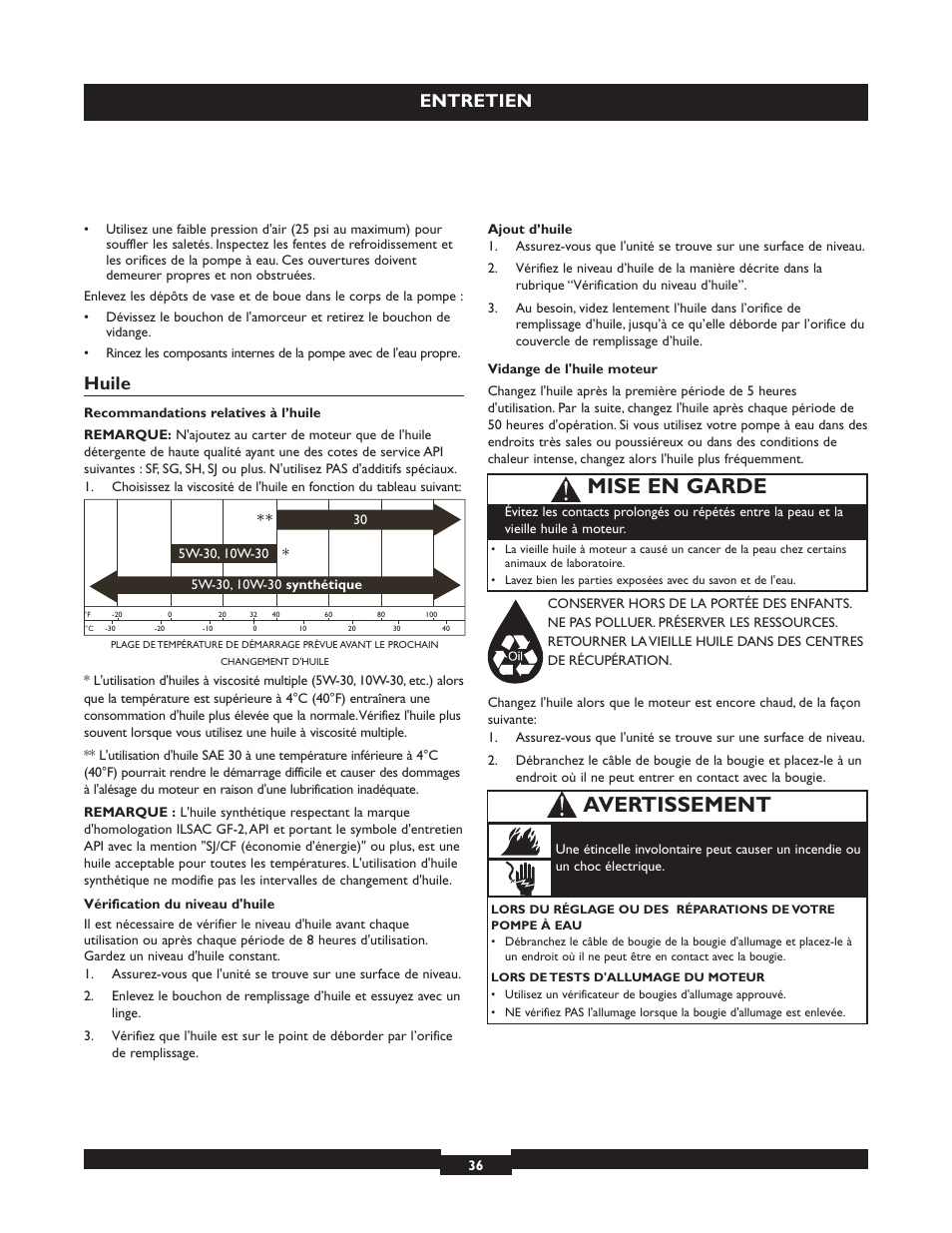 Mise en garde, Avertissement, Entretien | Huile | Briggs & Stratton 073004 WP15-225 User Manual | Page 36 / 64