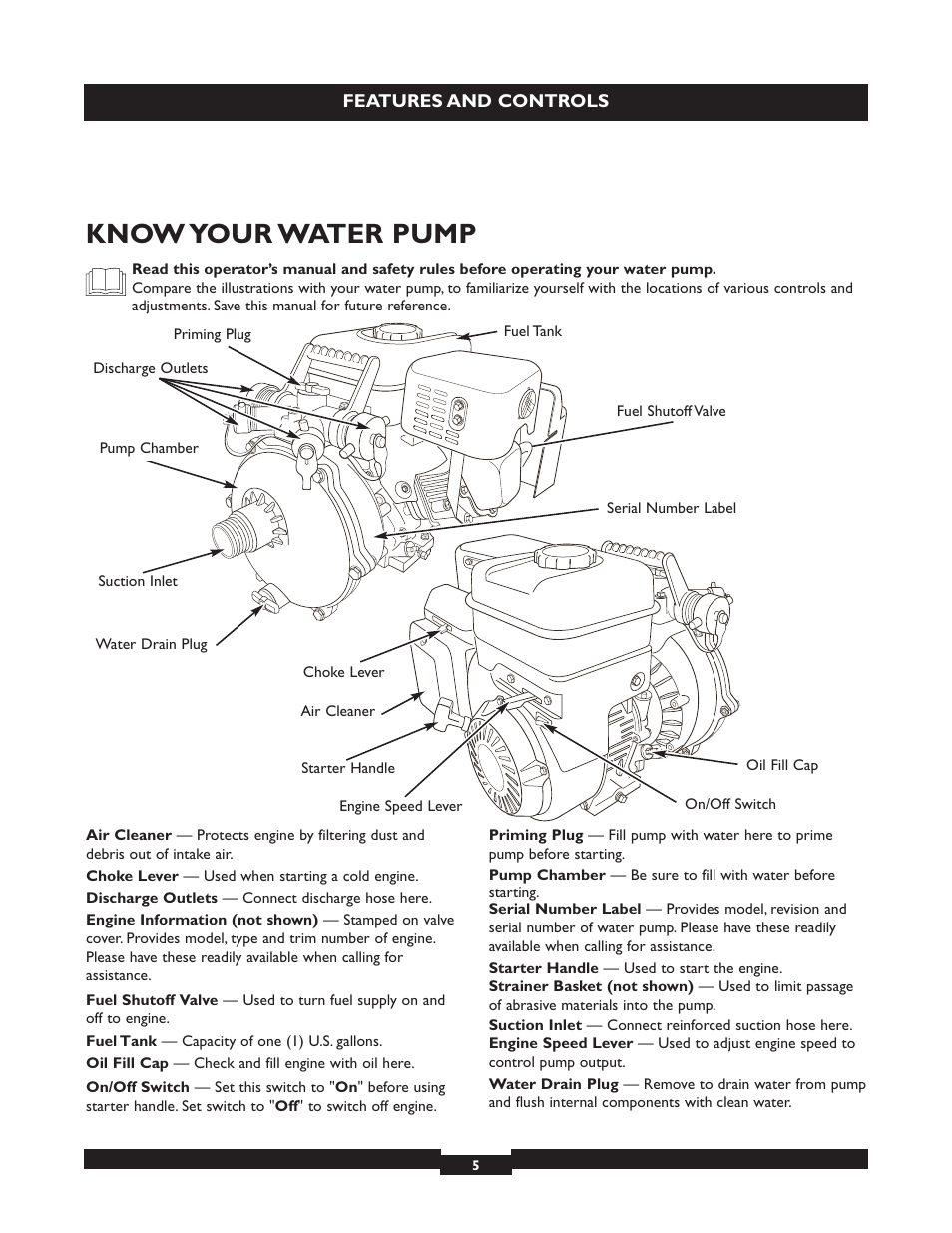 Know your water pump | Briggs & Stratton 073004 WP15-225 User Manual | Page 5 / 64