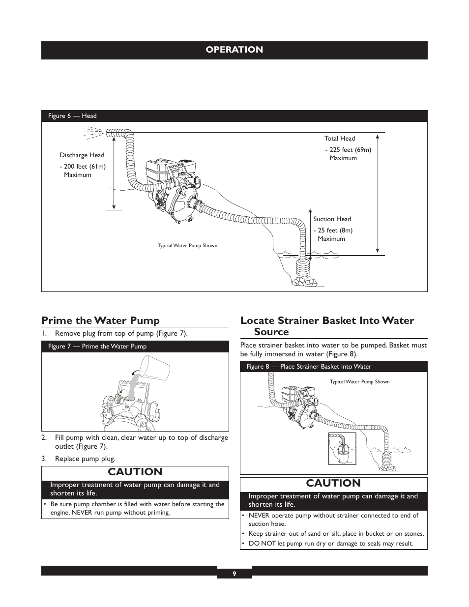 Prime the water pump, Locate strainer basket into water source, Caution | Briggs & Stratton 073004 WP15-225 User Manual | Page 9 / 64