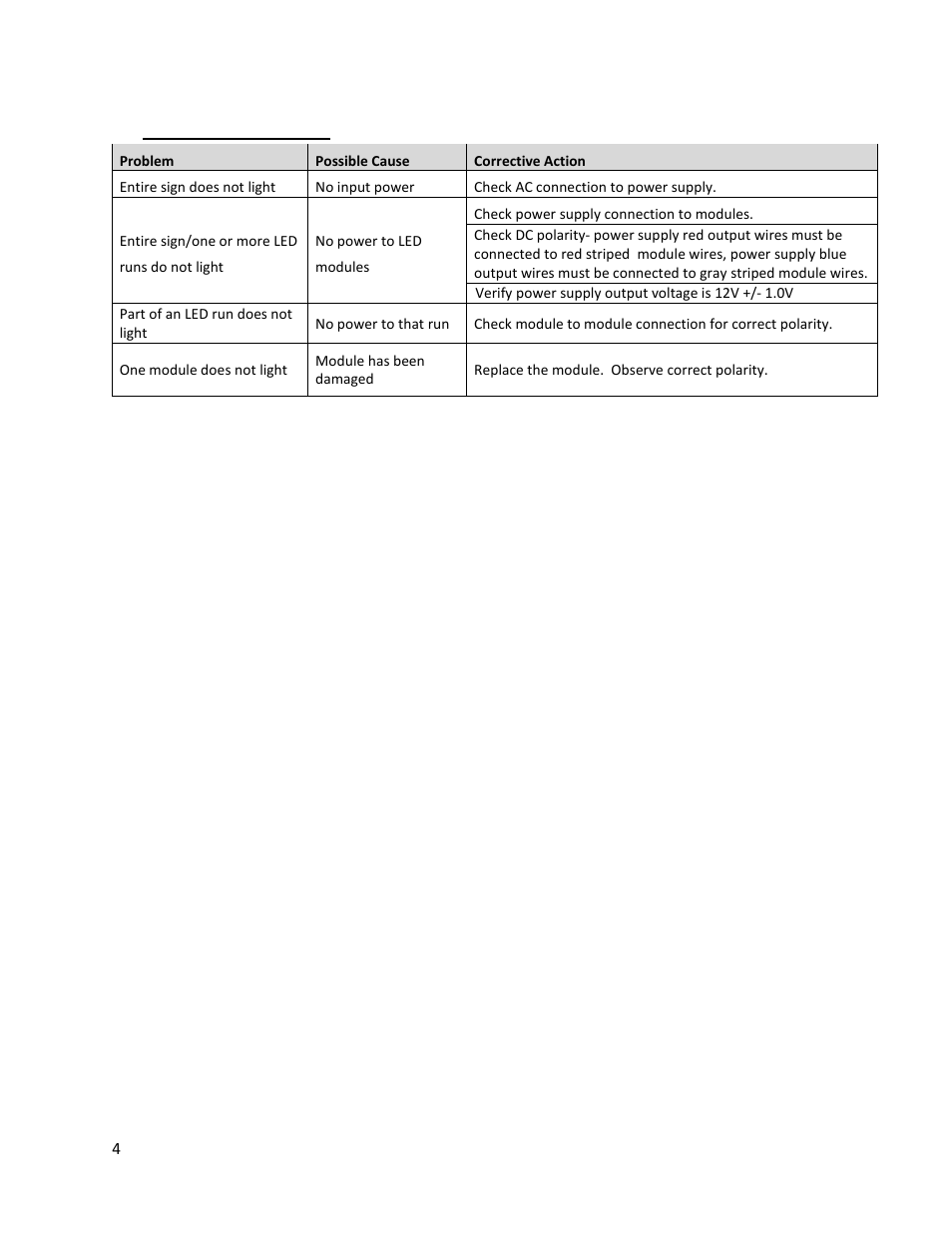 OSRAM SYLVANIA BackLED MB User Manual | Page 4 / 4