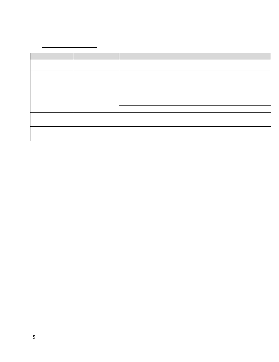 OSRAM SYLVANIA BoxLED Plus BX06BA-WF4 User Manual | Page 5 / 5