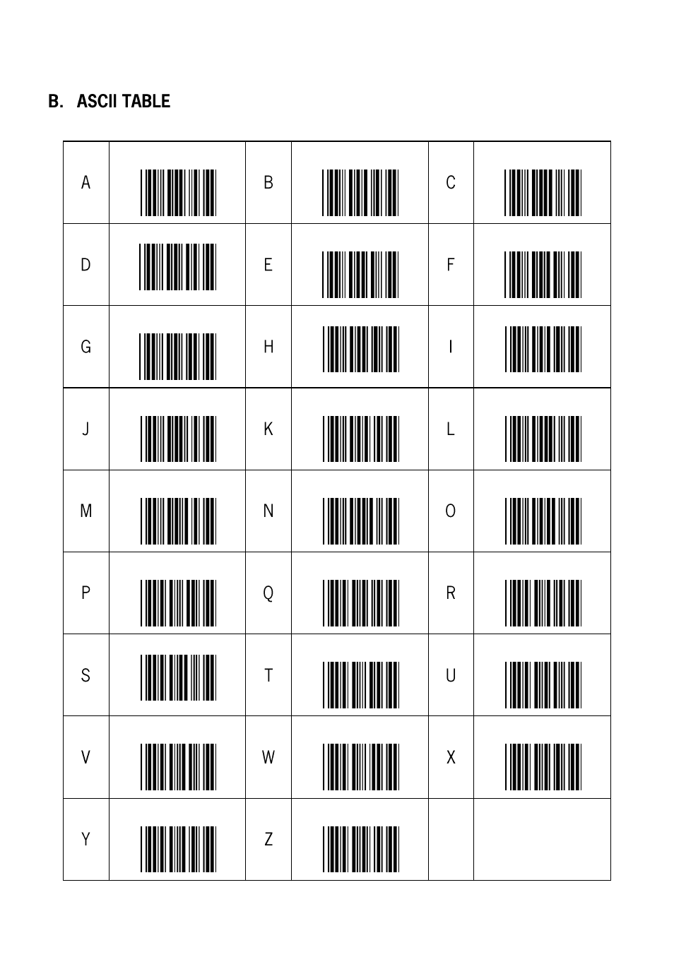 Ascii table | SCANTECH ID (Champtek company) VEGA V-1030 User Manual | Page 41 / 41