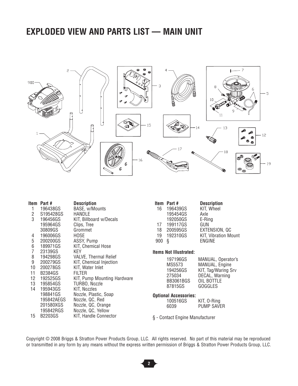 Exploded view and parts list — main unit | Briggs & Stratton 020228-2 User Manual | Page 2 / 2