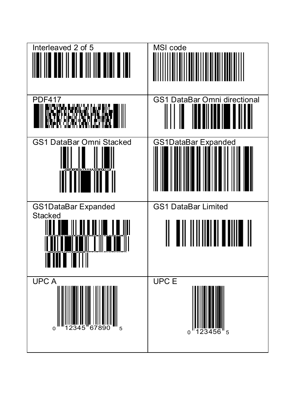 SCANTECH ID (Champtek company) VEGA V-1040 User Manual | Page 28 / 32