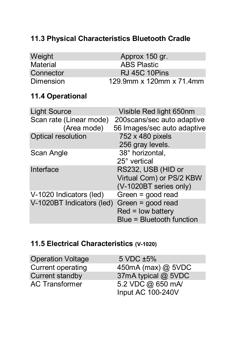 SCANTECH ID (Champtek company) VEGA V-1040 User Manual | Page 30 / 32