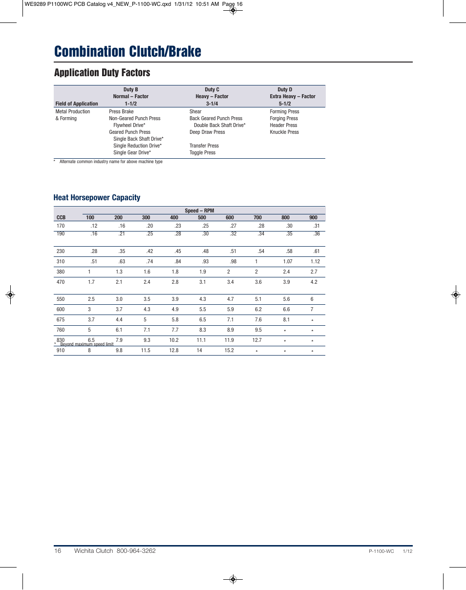 Combination clutch/brake, Application duty factors, Heat horsepower capacity | Wichita Clutch CCB - Combination Clutch Brake Unit User Manual | Page 7 / 12