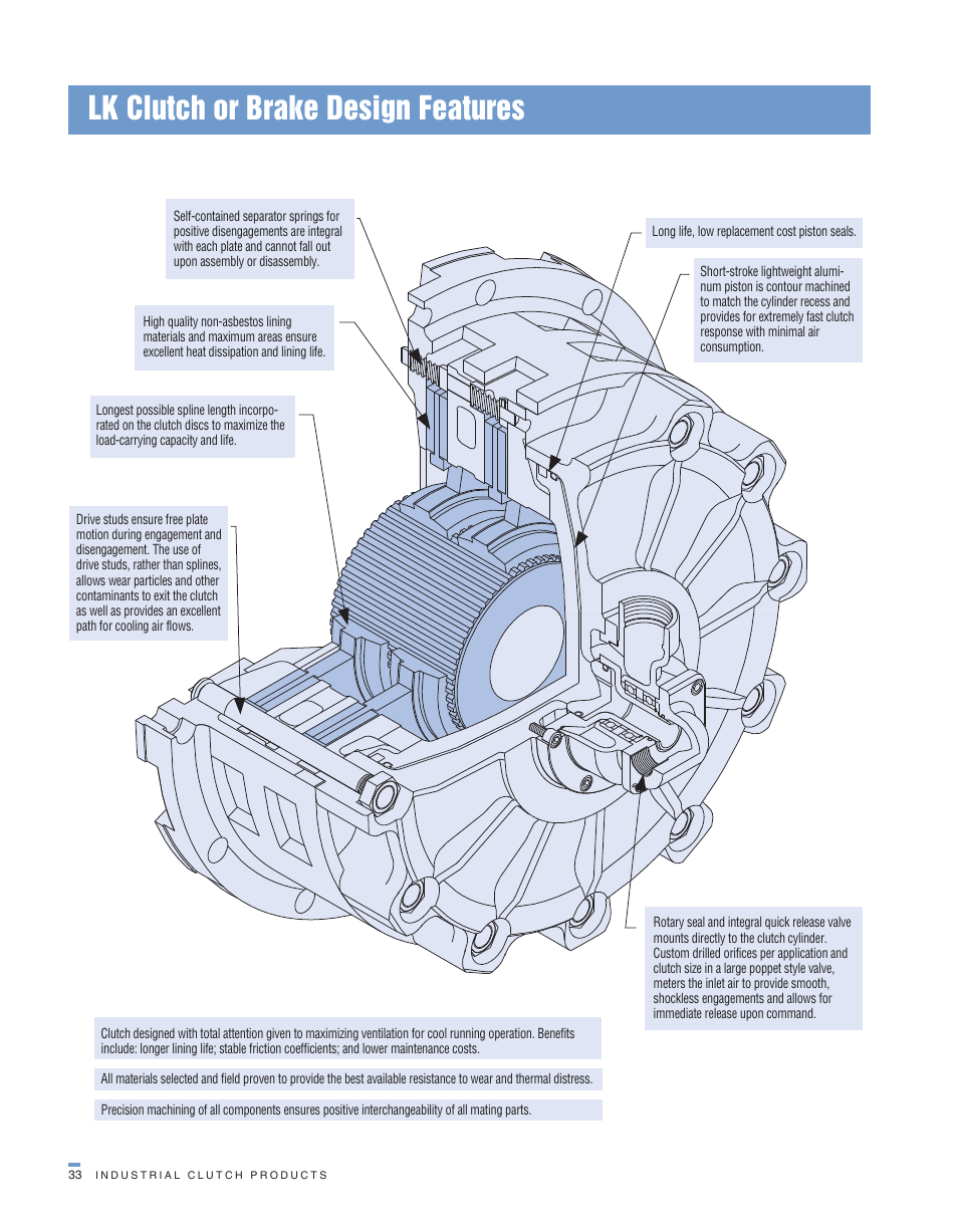 Lk clutch or brake design features | Wichita Clutch LK Clutch User Manual | Page 2 / 4