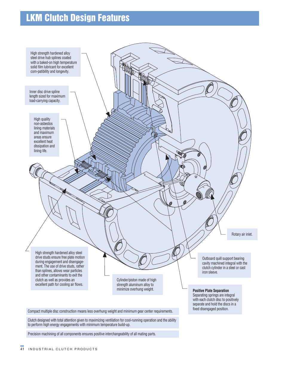 Lkm clutch design features | Wichita Clutch LKM Clutch User Manual | Page 2 / 6
