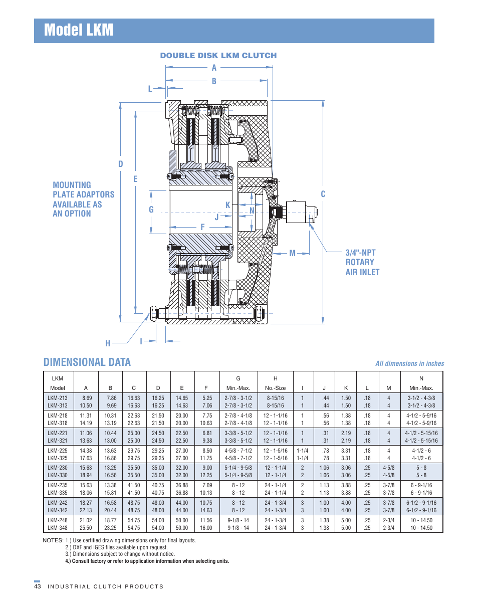 Model lkm, Dimensional data, Double disk lkm clutch | Wichita Clutch LKM Clutch User Manual | Page 4 / 6