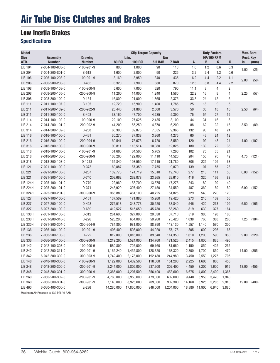 Air tube disc clutches and brakes, Low inertia brakes, Specifications | Wichita Clutch Low Inertia (LI) Clutch User Manual | Page 15 / 22
