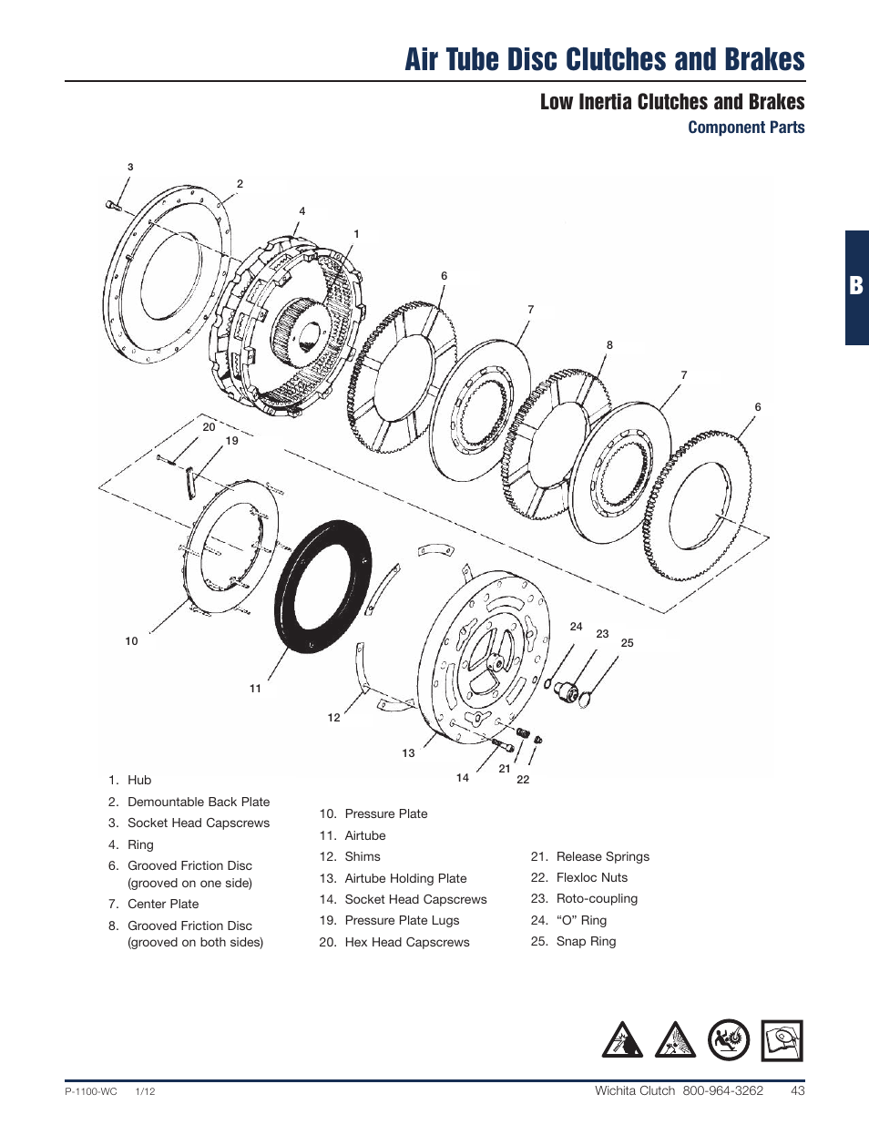 Air tube disc clutches and brakes, Low inertia clutches and brakes, Component parts | Wichita Clutch Low Inertia (LI) Clutch User Manual | Page 22 / 22