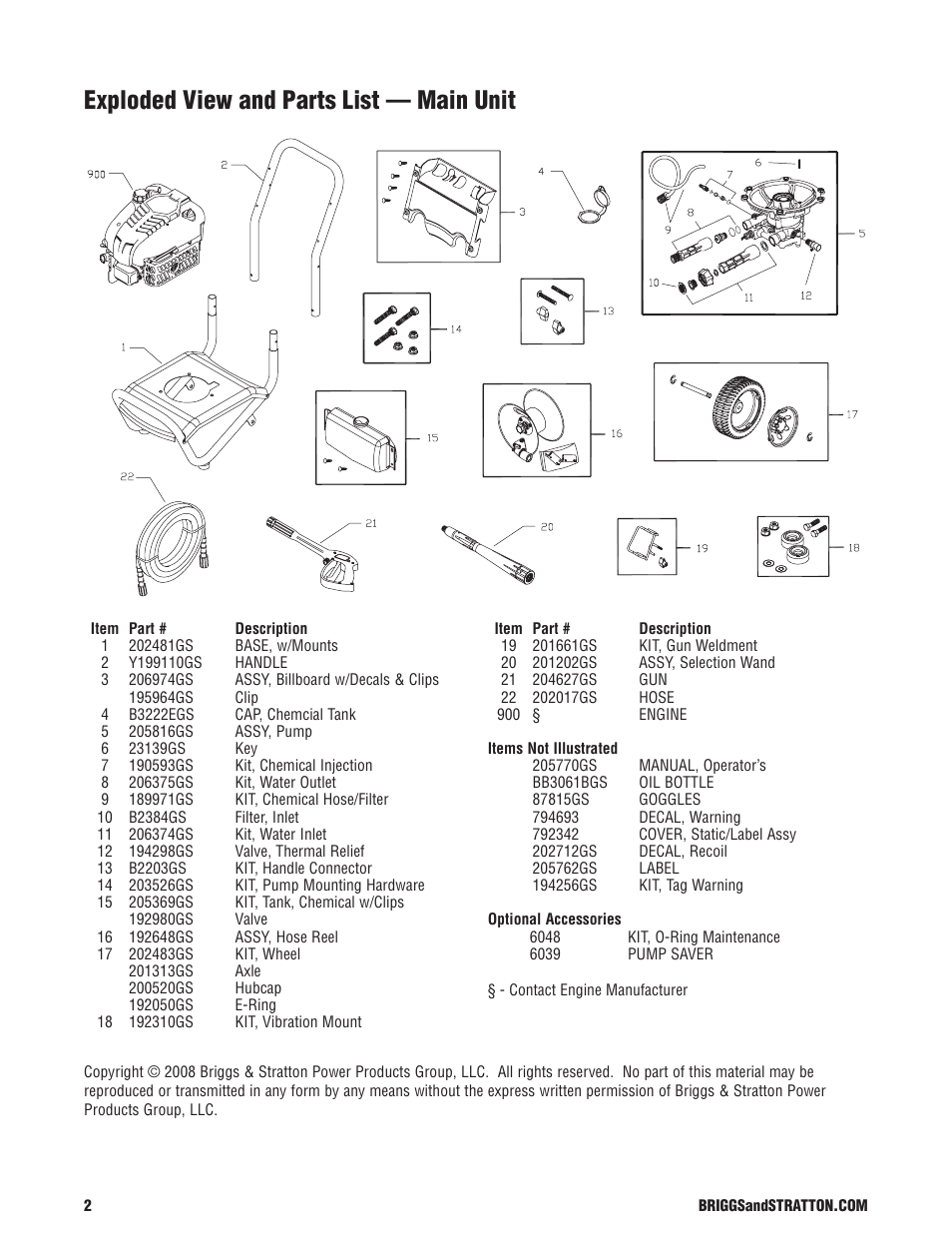 Exploded view and parts list — main unit | Briggs & Stratton 20362 User Manual | Page 2 / 2