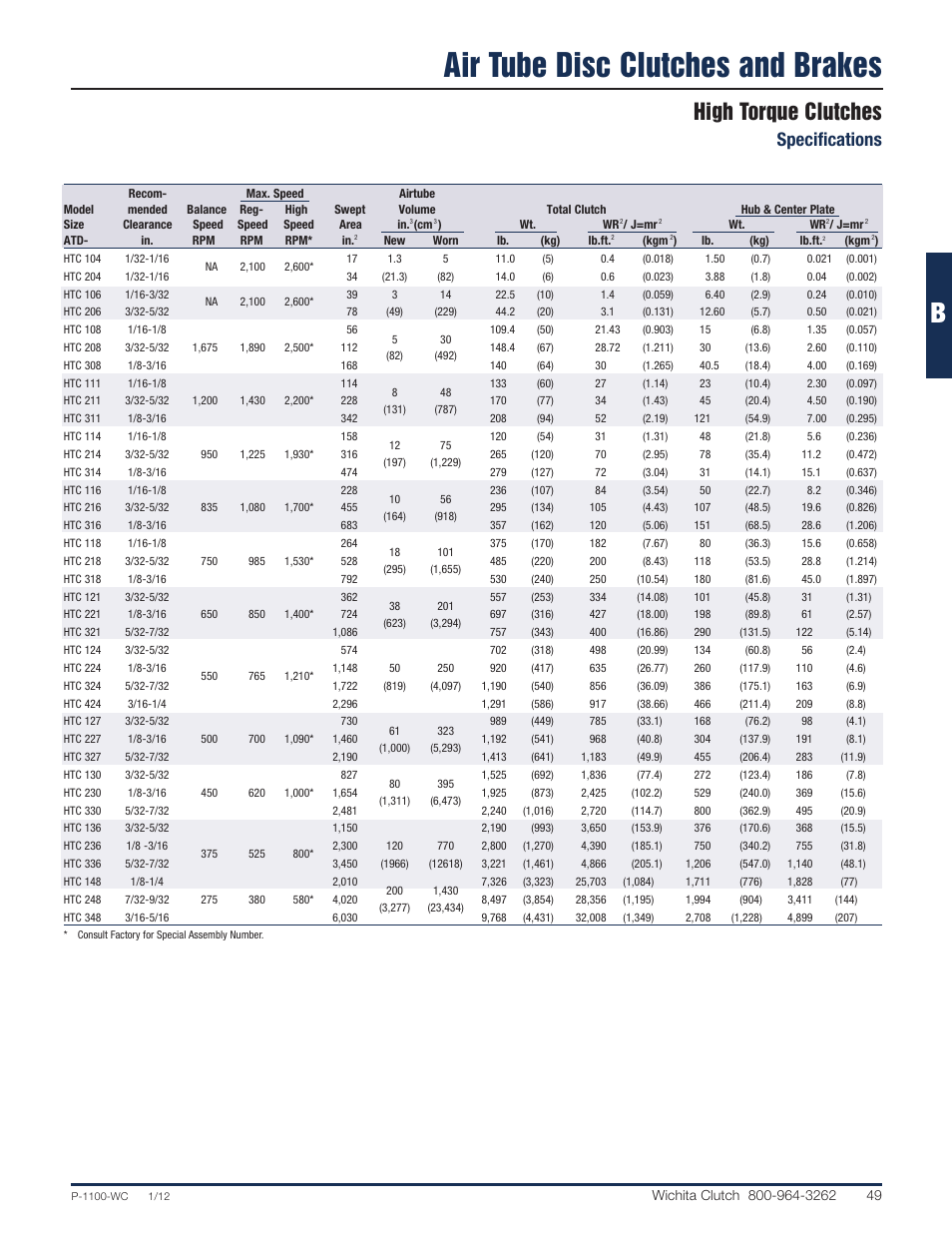 Air tube disc clutches and brakes, High torque clutches, Specifications | Wichita Clutch Low Inertia (LI) High Torque Clutch User Manual | Page 6 / 14