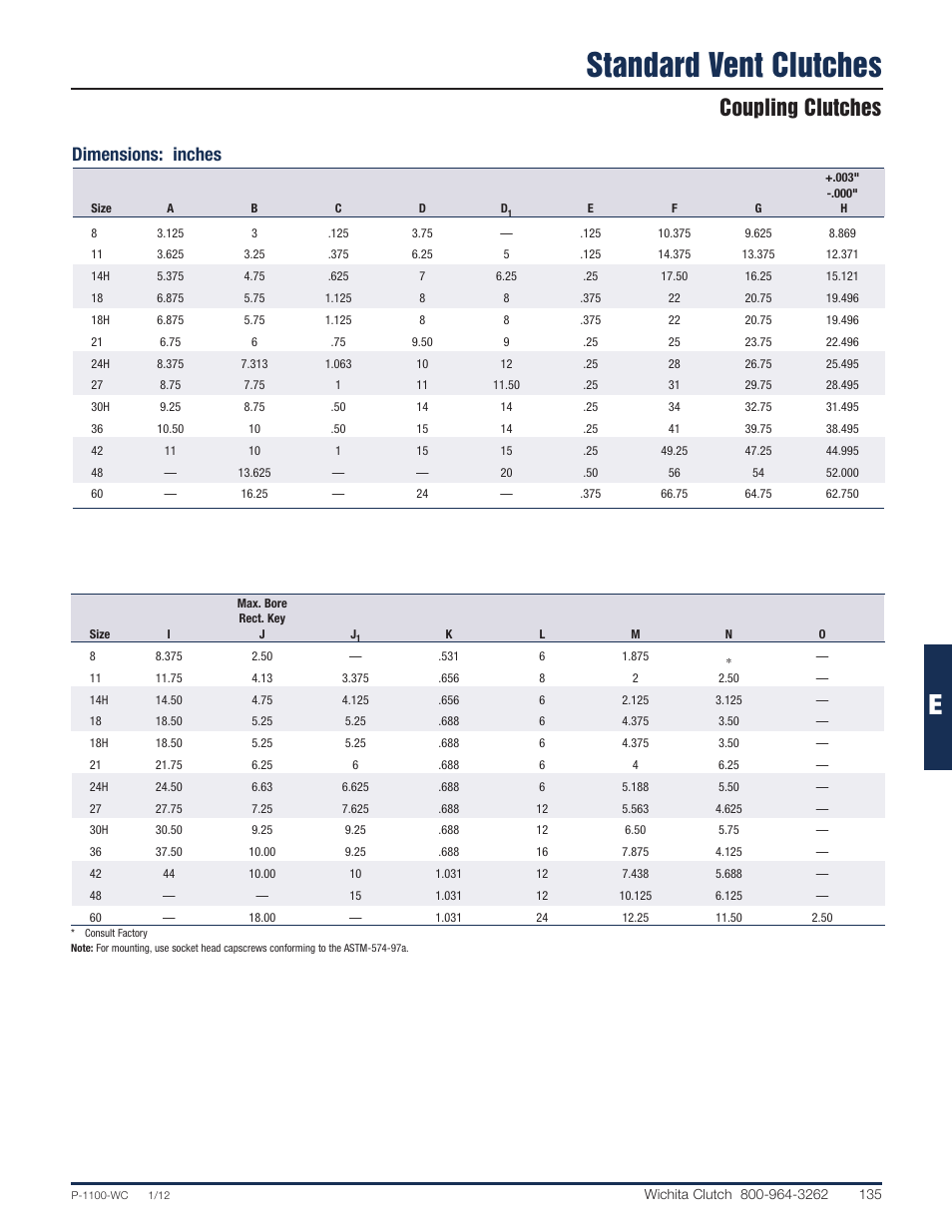 Standard vent clutches, Coupling clutches, Dimensions: inches | Wichita Clutch SV - Standard Ventilated Clutch User Manual | Page 14 / 14