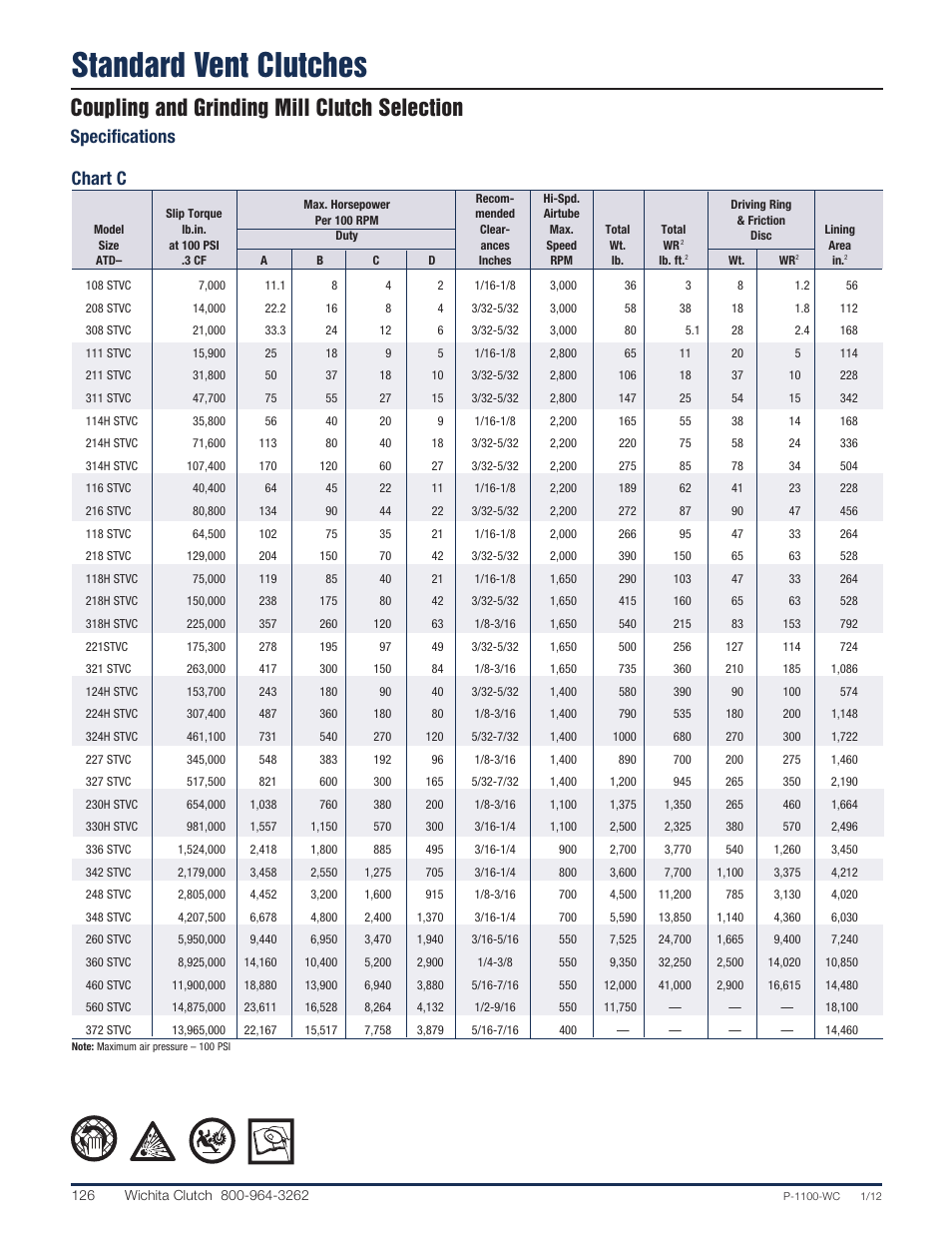 Standard vent clutches, Coupling and grinding mill clutch selection, Specifications | Chart c | Wichita Clutch SV - Standard Ventilated Clutch User Manual | Page 5 / 14