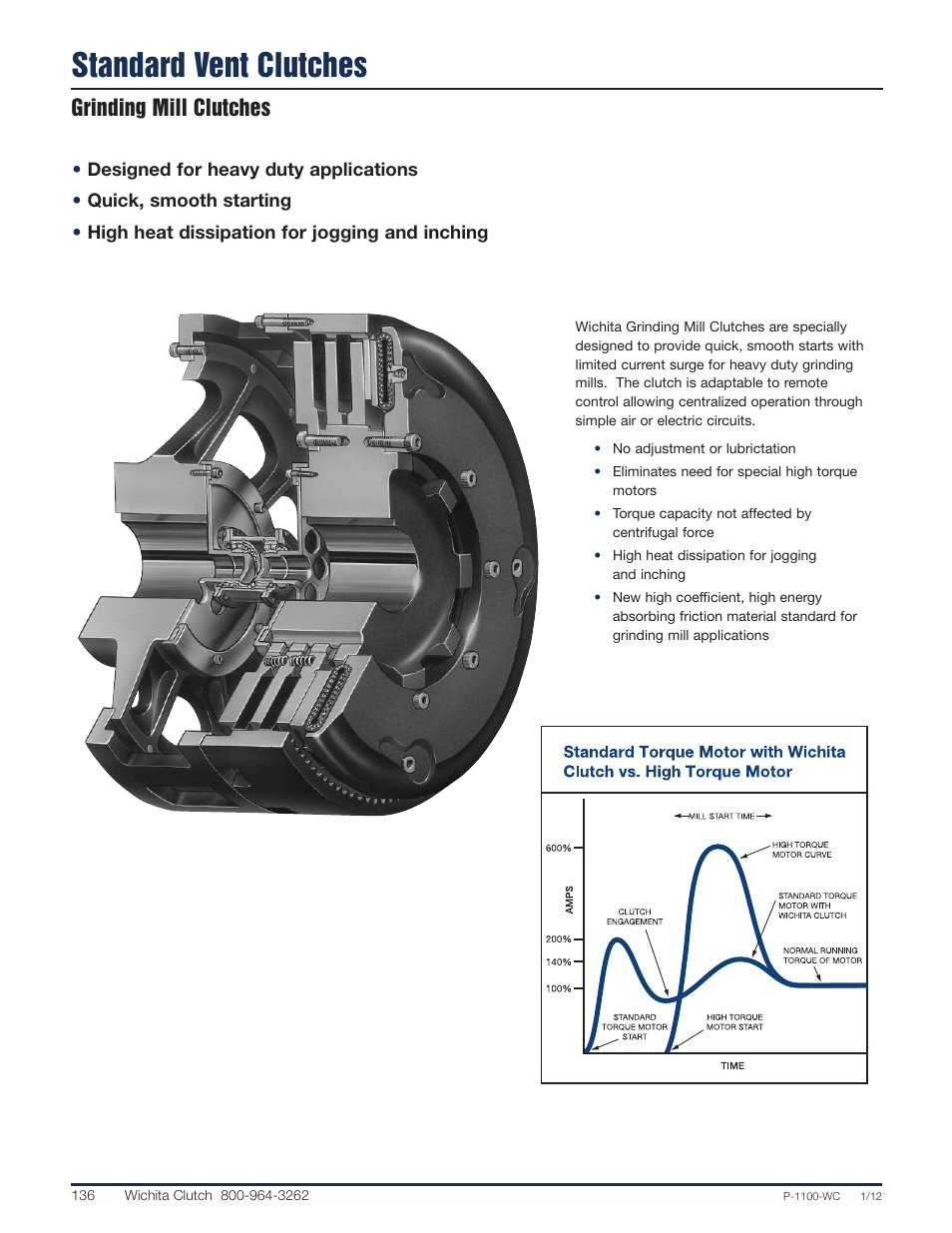 Wichita Clutch GMC - Grinding Mill Clutch User Manual | 9 pages