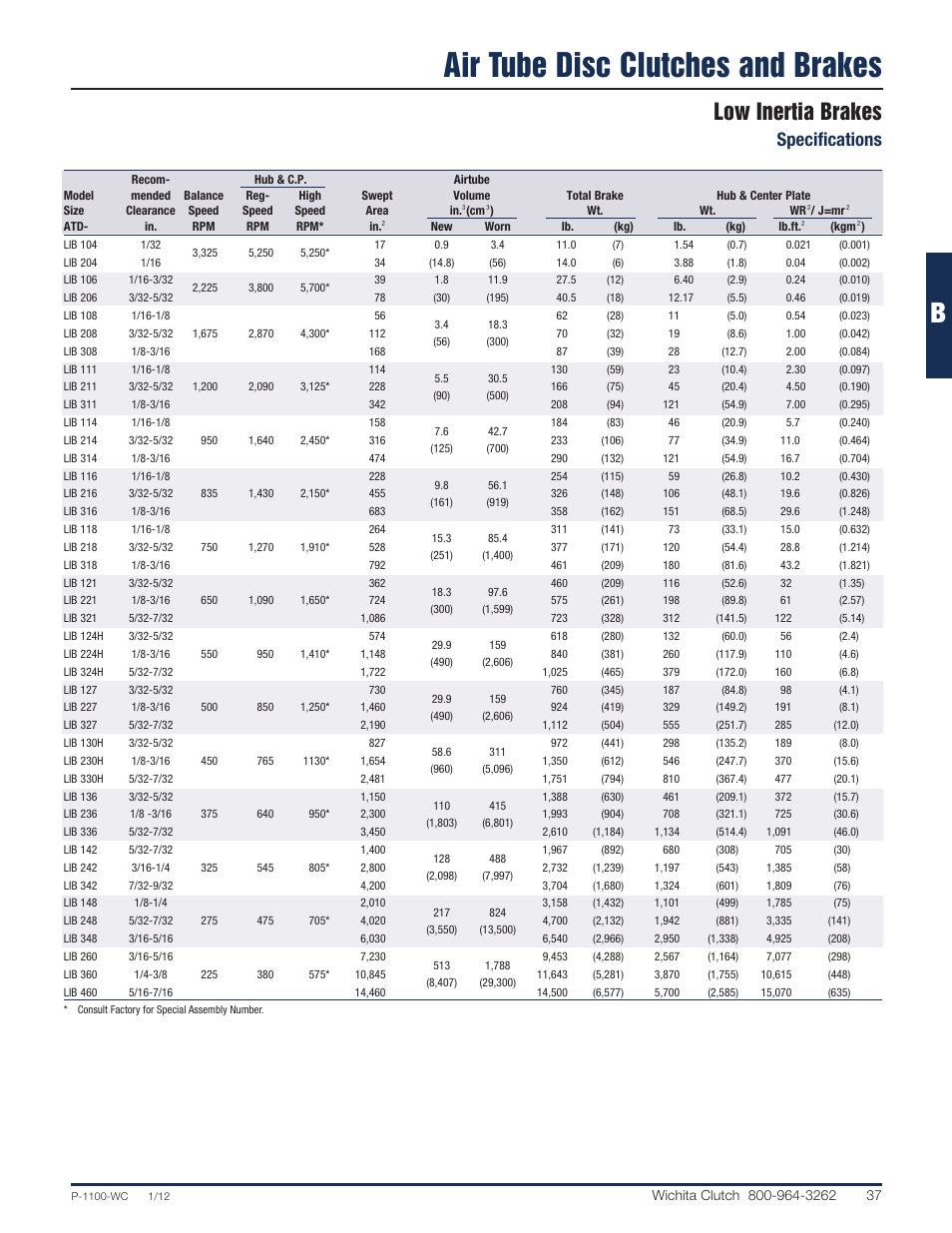 Air tube disc clutches and brakes, Low inertia brakes, Specifications | Wichita Clutch LIB - Low Inertia Brake User Manual | Page 16 / 22