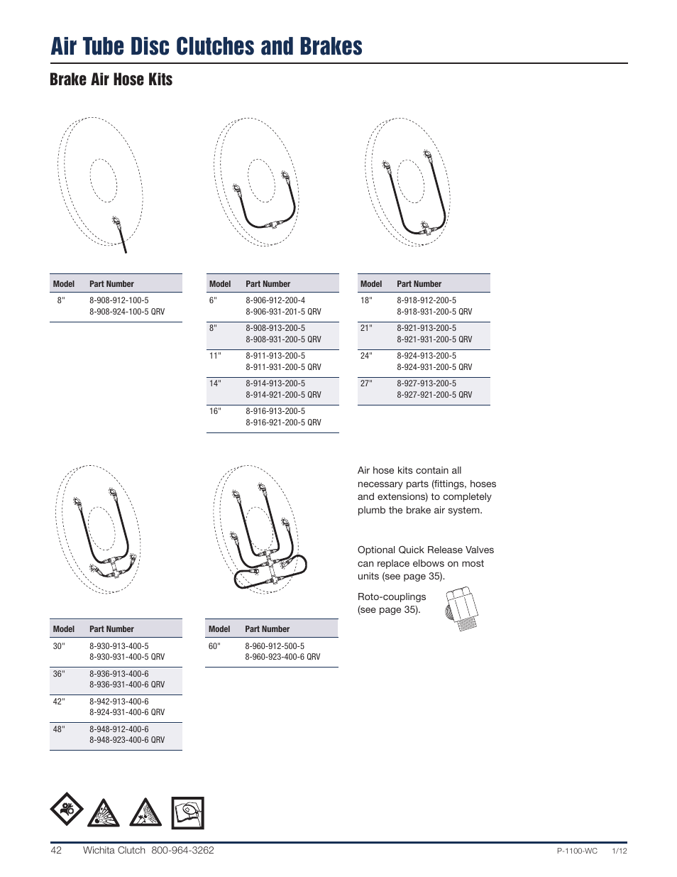 Air tube disc clutches and brakes, Brake air hose kits | Wichita Clutch LIB - Low Inertia Brake User Manual | Page 21 / 22
