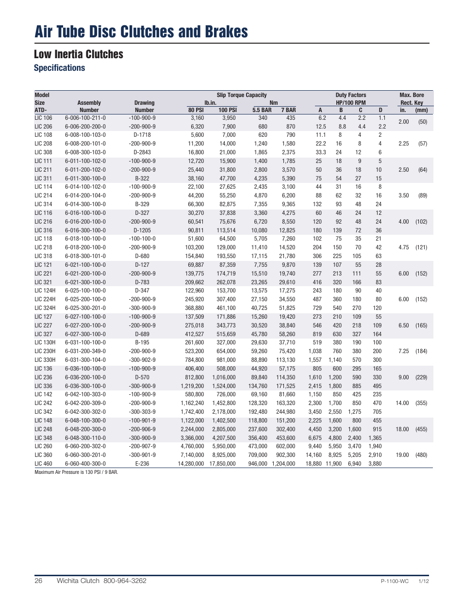 Air tube disc clutches and brakes, Low inertia clutches, Specifications | Wichita Clutch LIB - Low Inertia Brake User Manual | Page 5 / 22