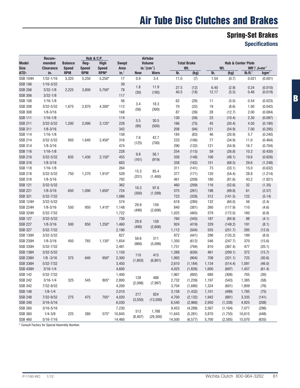 Air tube disc clutches and brakes, Spring-set brakes, Specifications | Wichita Clutch LI SSB - Low Inertia Spring Set Brake User Manual | Page 4 / 12