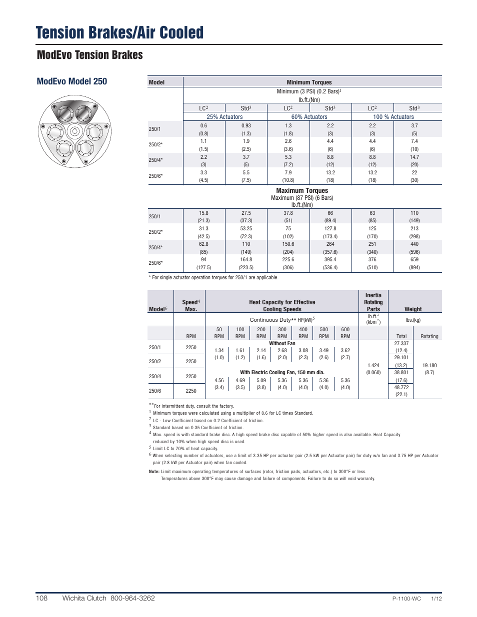 Tension brakes/air cooled, Modevo tension brakes, Modevo model 250 | Maximum torques | Wichita Clutch 'Modevo' Modular Tension Brake User Manual | Page 3 / 8