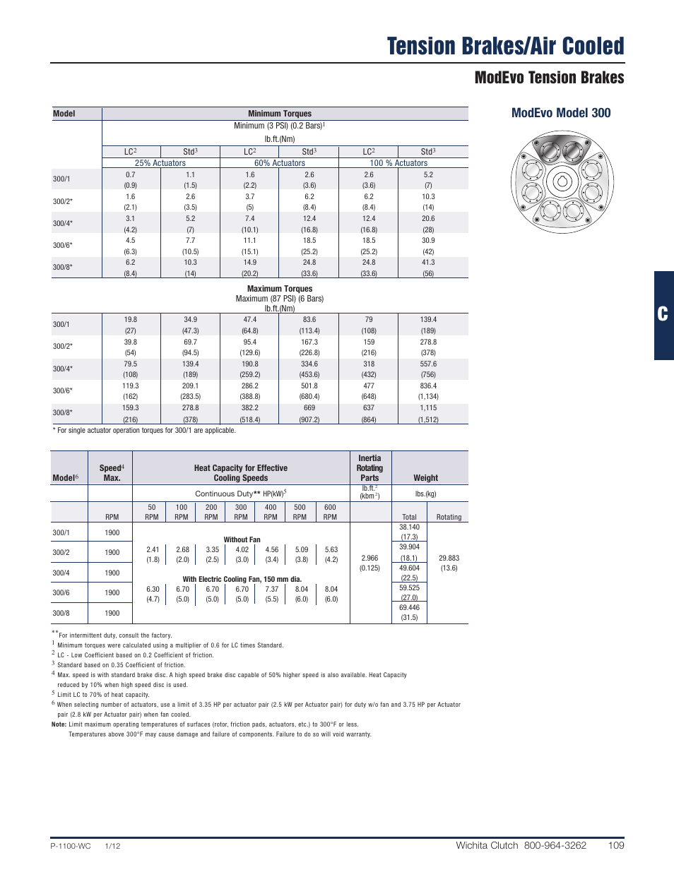 Tension brakes/air cooled, Modevo tension brakes, Modevo model 300 | Wichita Clutch 'Modevo' Modular Tension Brake User Manual | Page 4 / 8