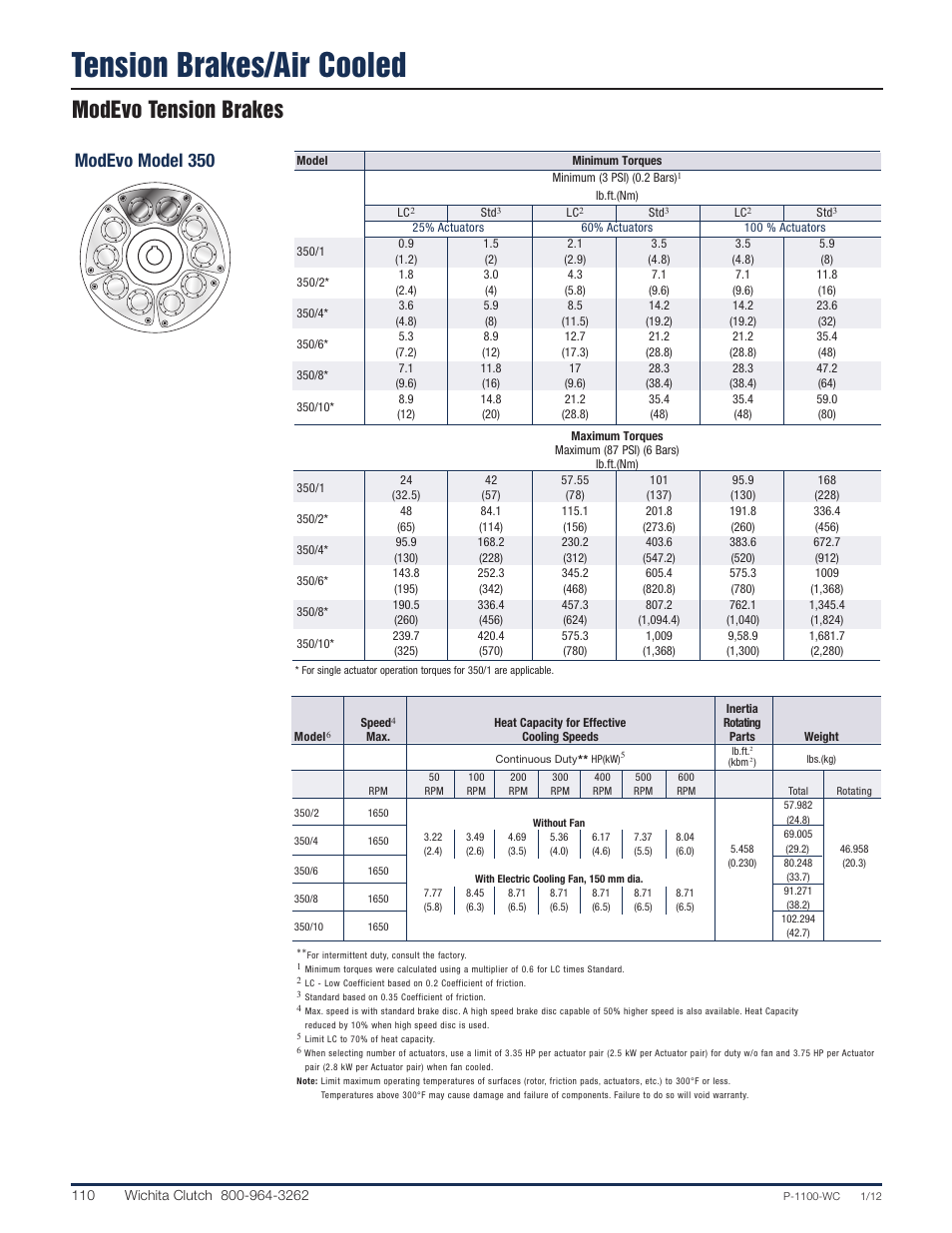 Tension brakes/air cooled, Modevo tension brakes, Modevo model 350 | Wichita Clutch 'Modevo' Modular Tension Brake User Manual | Page 5 / 8