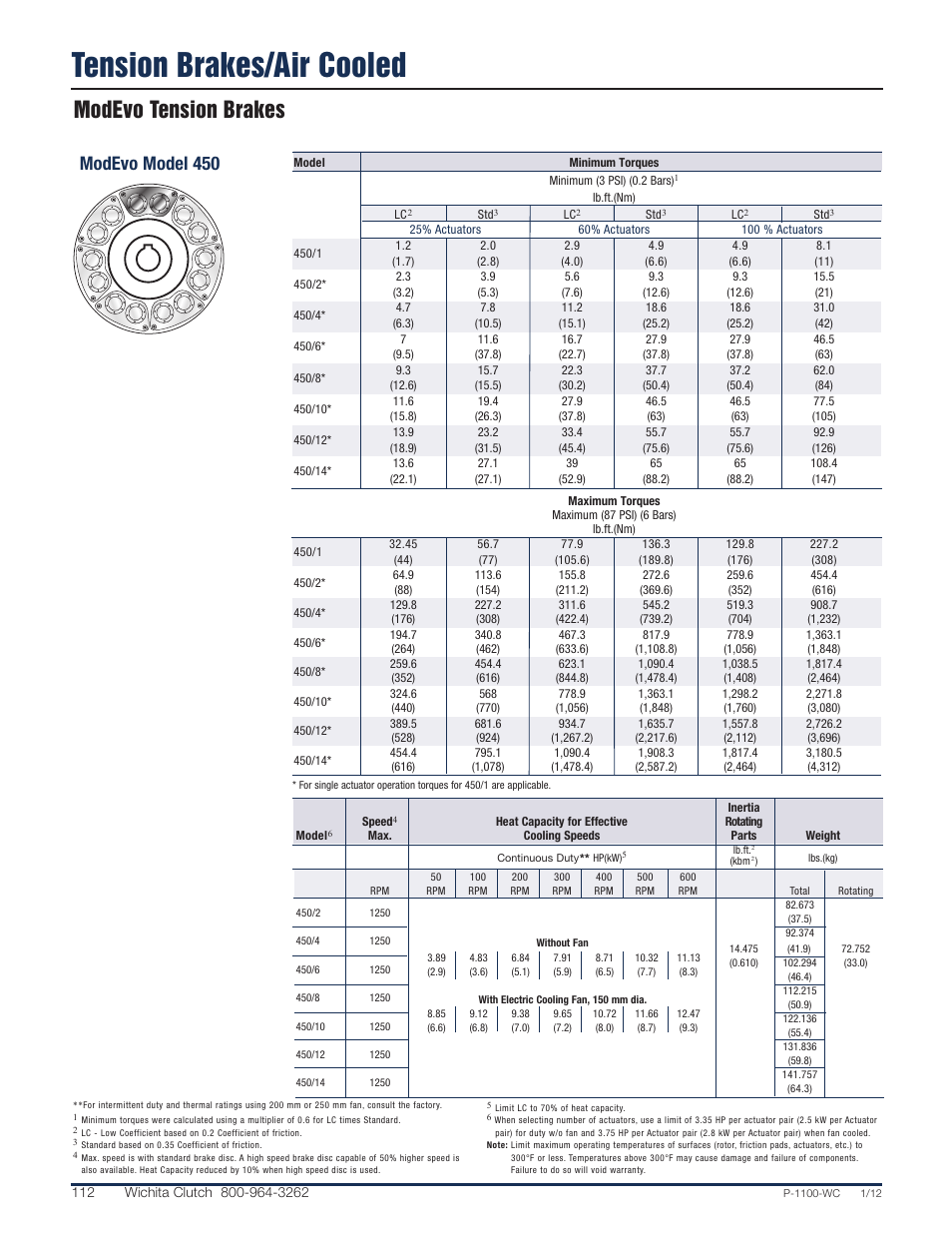 Tension brakes/air cooled, Modevo tension brakes, Modevo model 450 | Wichita Clutch 'Modevo' Modular Tension Brake User Manual | Page 7 / 8