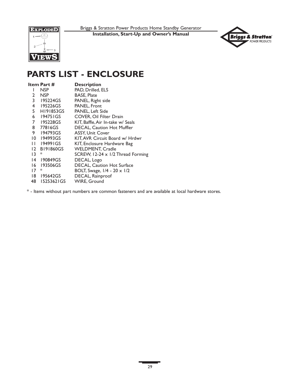 Parts list - enclosure | Briggs & Stratton 01975-0 User Manual | Page 29 / 80