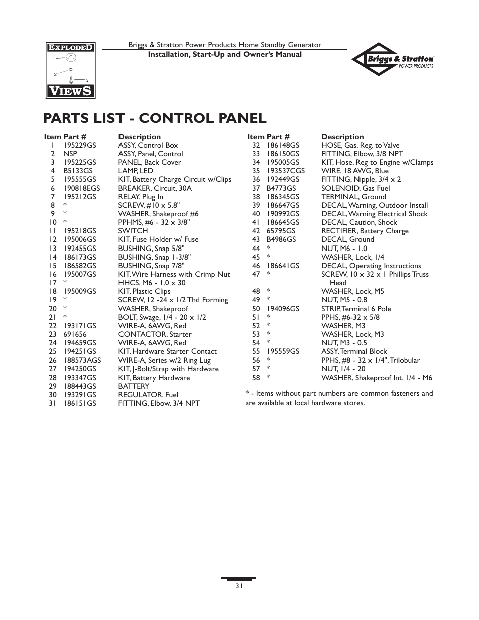 Parts list - control panel | Briggs & Stratton 01975-0 User Manual | Page 31 / 80