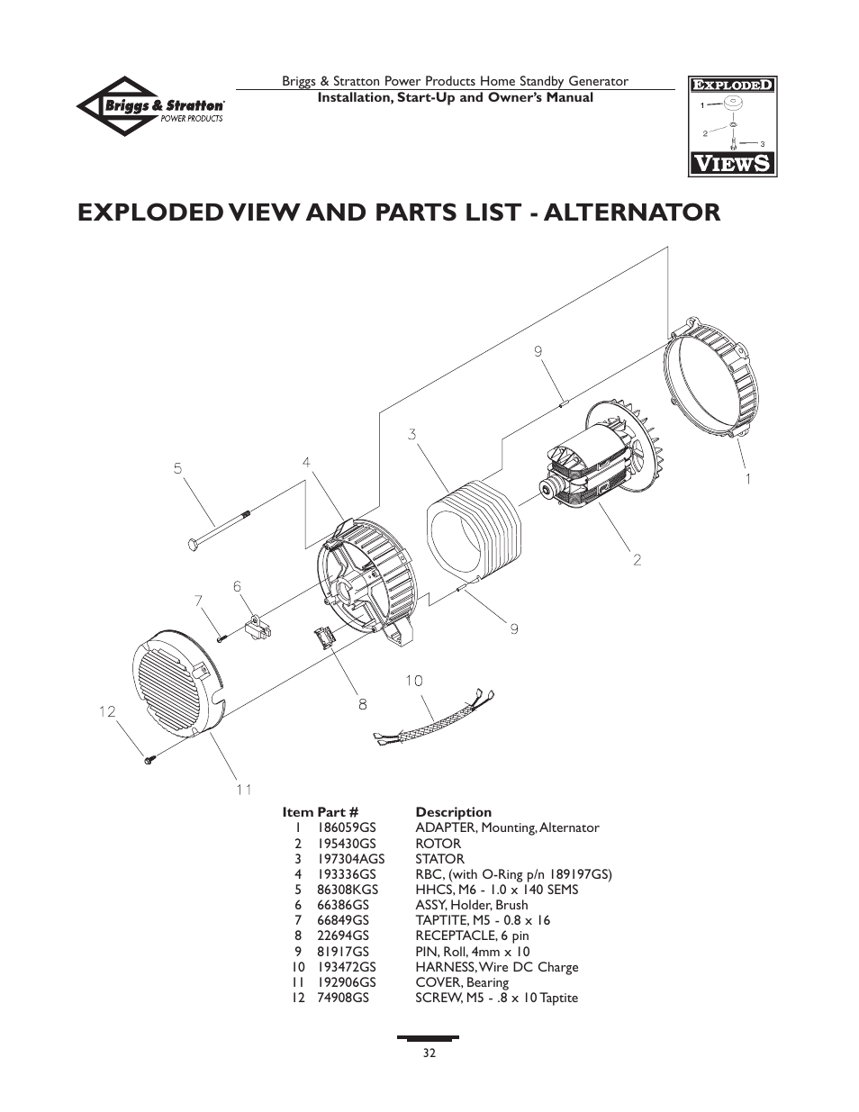 Exploded view and parts list - alternator | Briggs & Stratton 01975-0 User Manual | Page 32 / 80