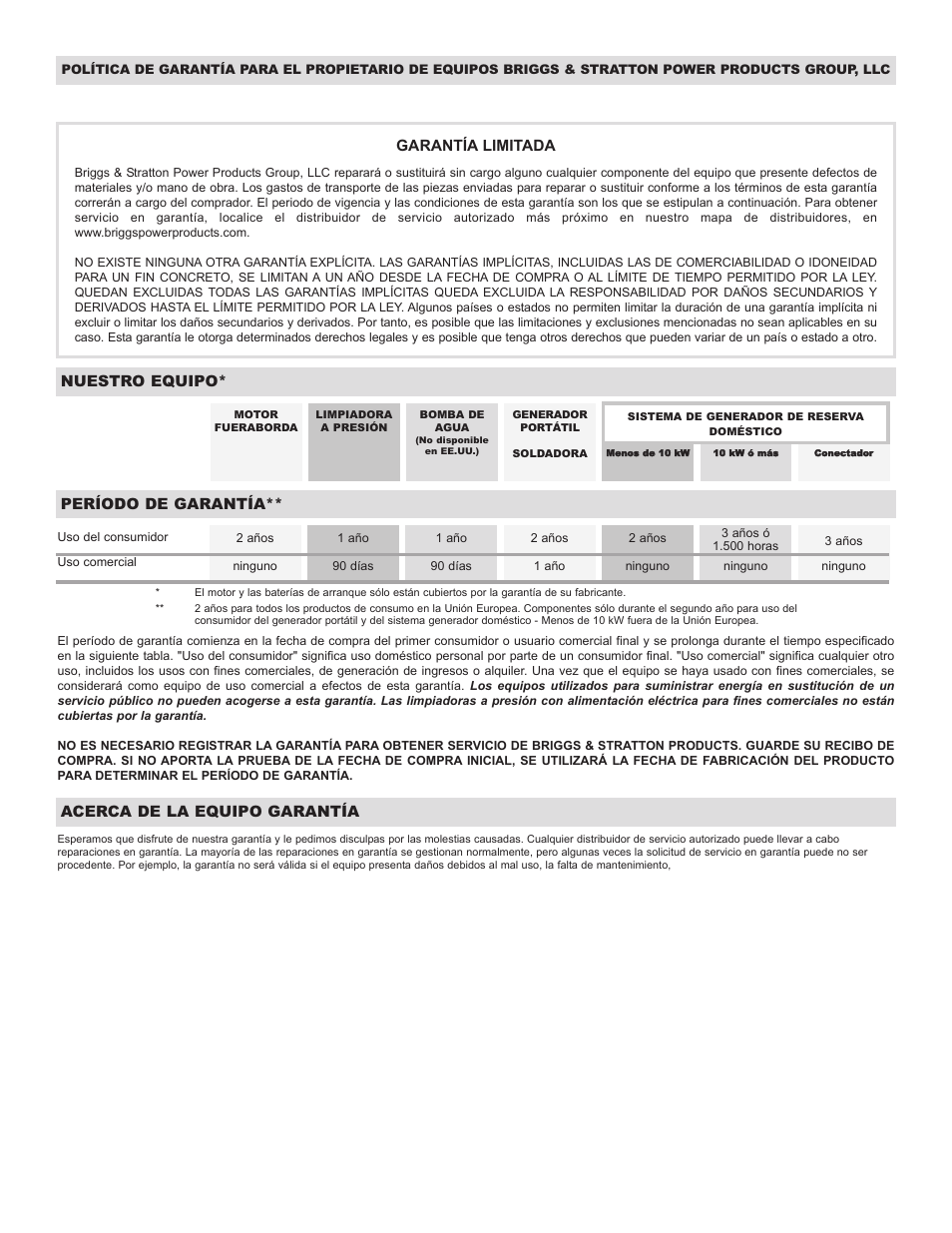 Garantía limitada, Nuestro equipo, Período de garantía | Acerca de la equipo garantía | Briggs & Stratton 01975-0 User Manual | Page 57 / 80