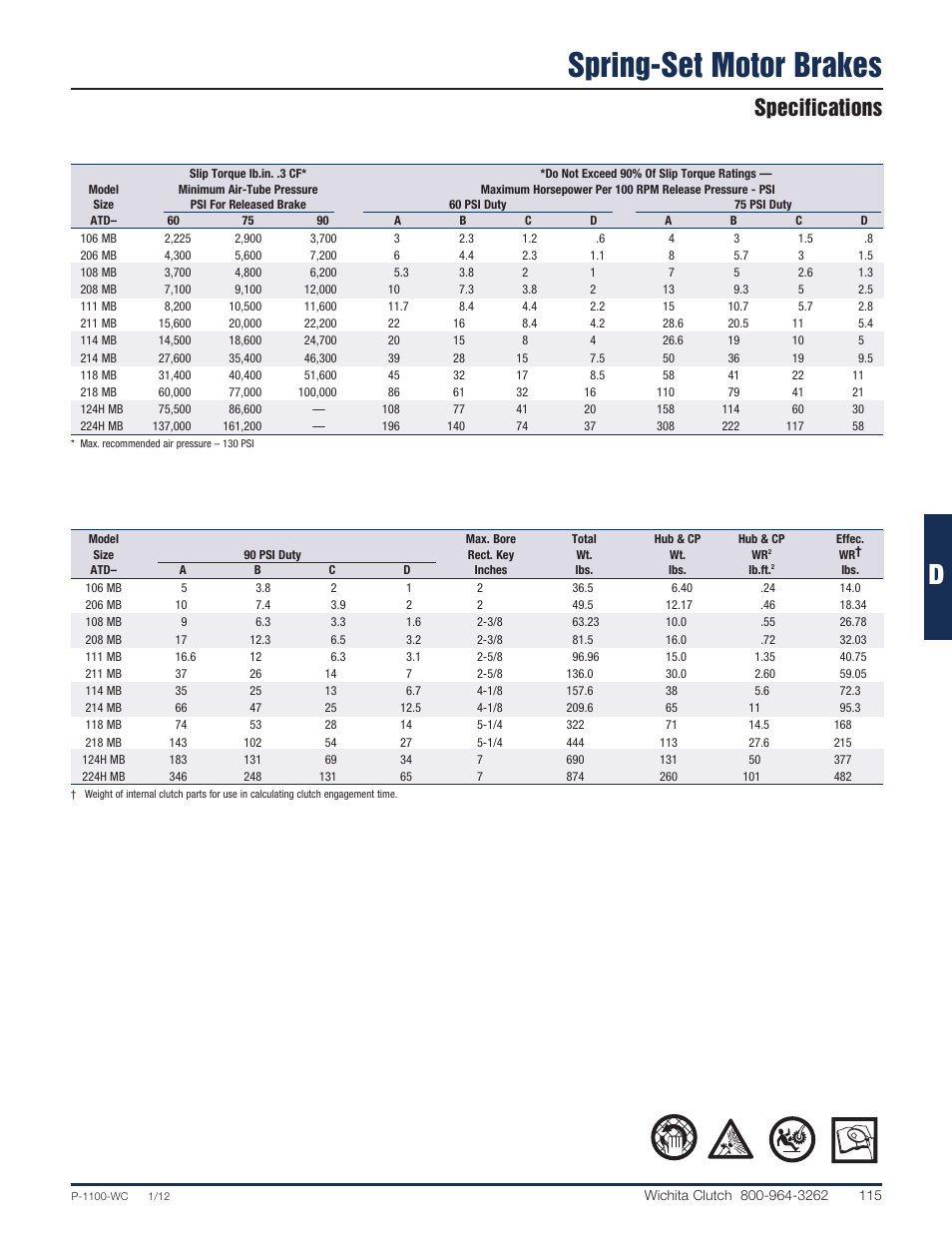 Spring-set motor brakes, Specifications | Wichita Clutch Motor Brakes User Manual | Page 2 / 7