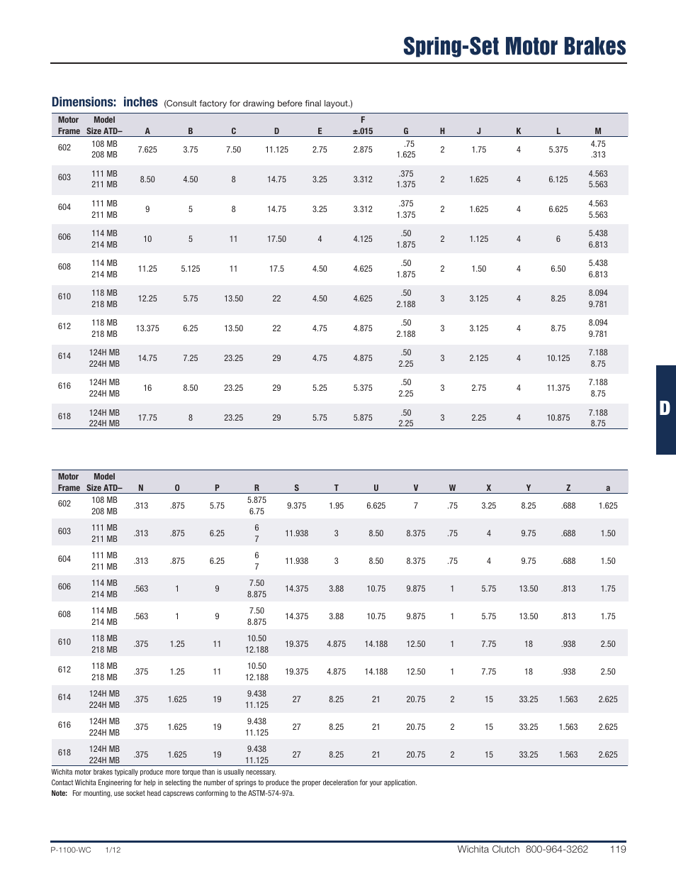 Spring-set motor brakes, Dimensions: inches | Wichita Clutch Motor Brakes User Manual | Page 6 / 7