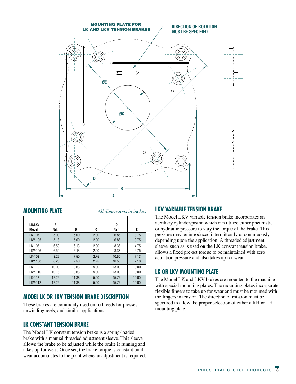 Mounting plate, Lkv variable tension brake, Lk or lkv mounting plate | Model lk or lkv tension brake description, Lk constant tension brake, All dimensions in inches | Wichita Clutch Motor RB Tension Brake User Manual | Page 3 / 5